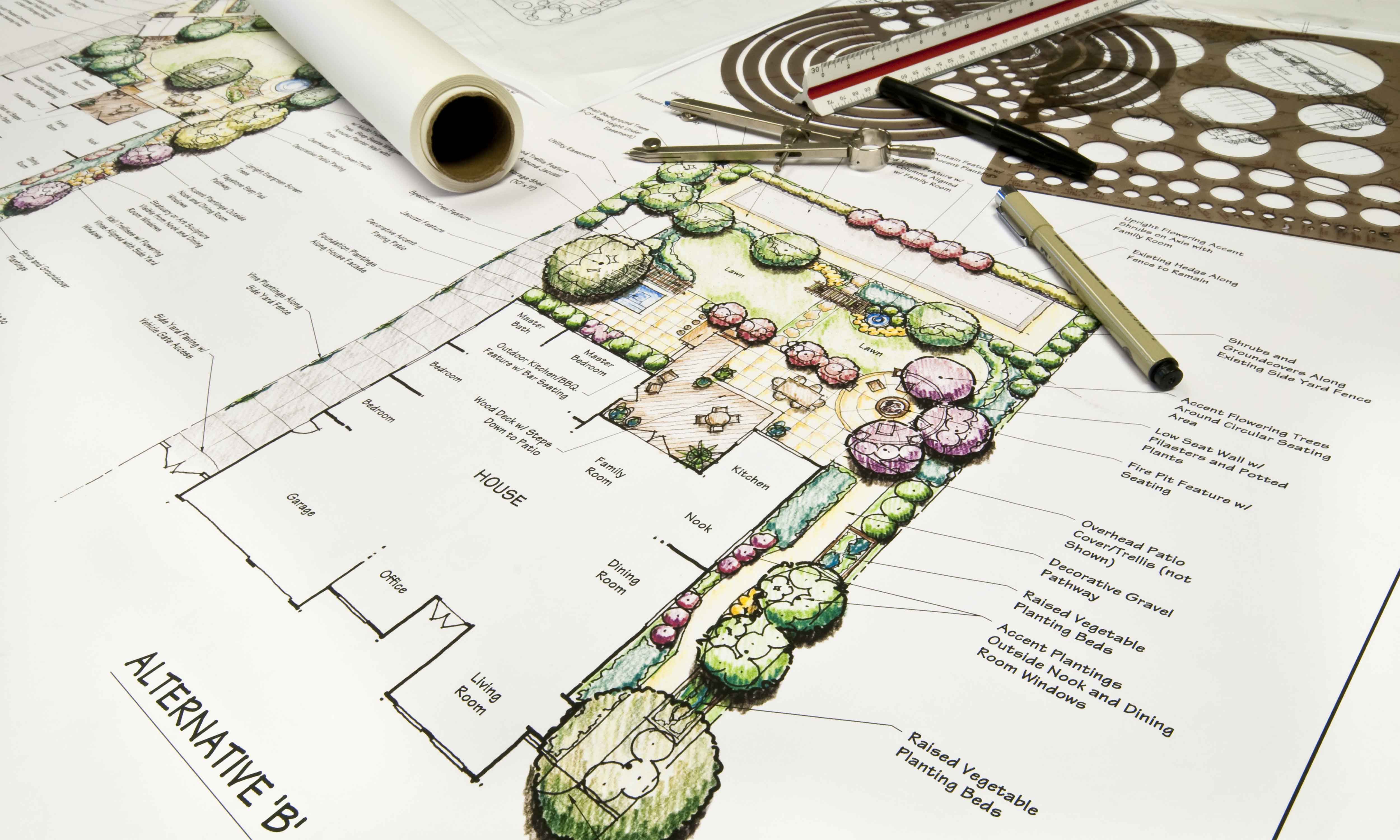 Landscape Design Sydney Plans